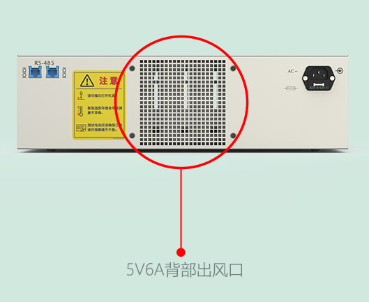 細(xì)節(jié)放大，認(rèn)識單元體